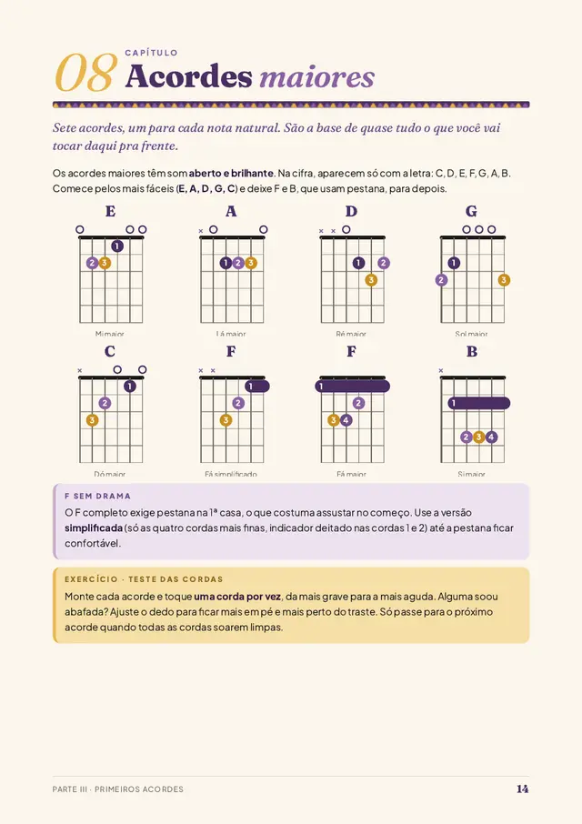Página de acordes maiores com diagramas